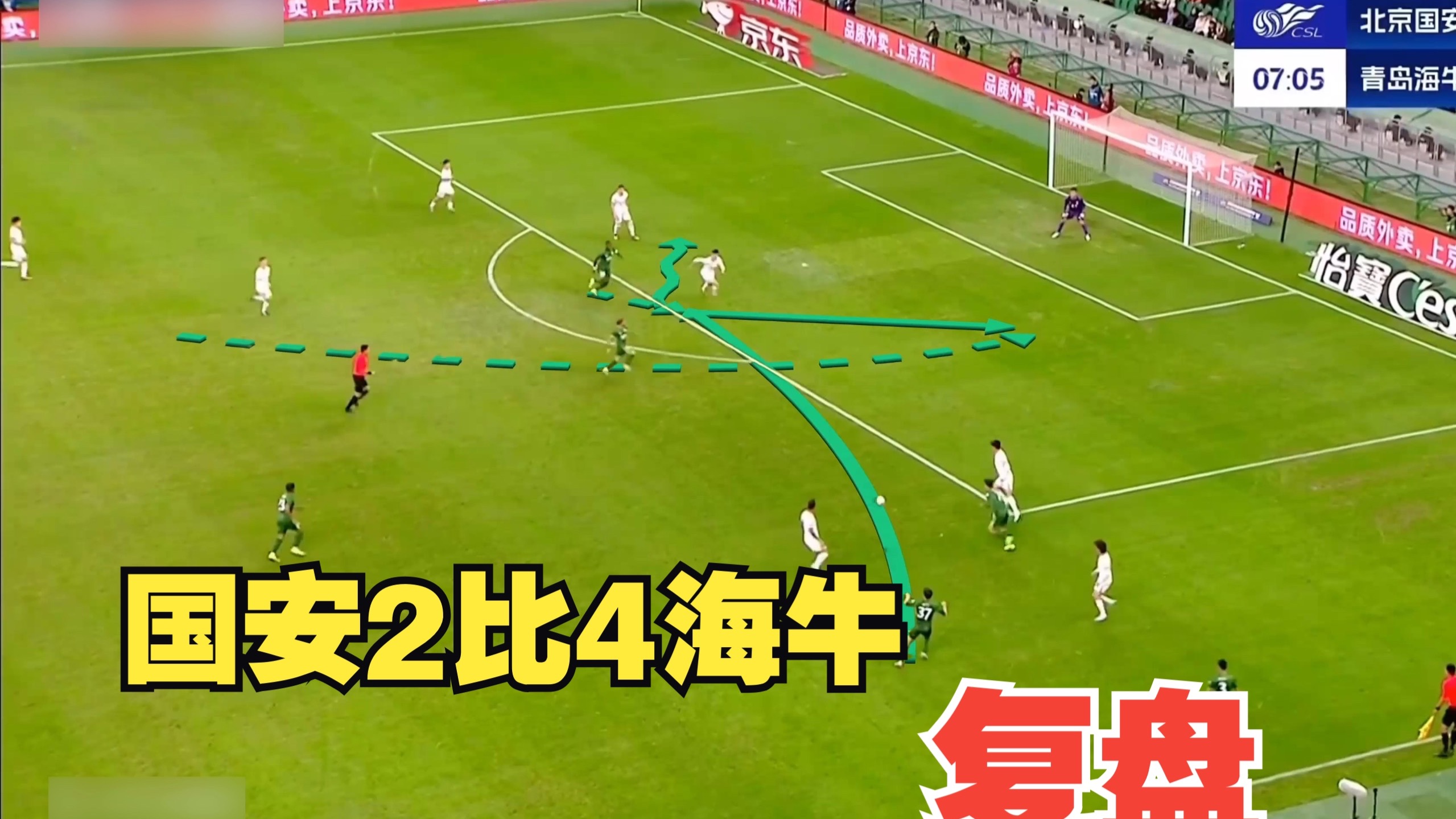 北京国安发布备战花絮，冲刺阶段主帅复盘，欧冠任务艰巨，球探报告显示潜力(备战和战备哪个力度大)